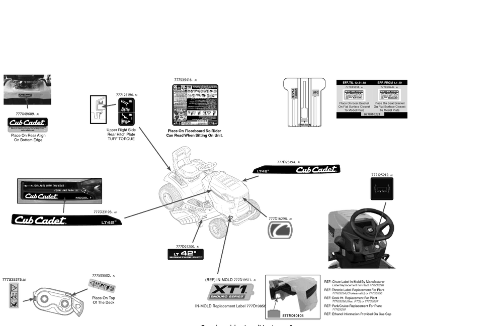 Label Map Diagram and Parts List for XT1-LT42KH (13AOA1CS056)(2019) Cub Cadet Lawn Tractor